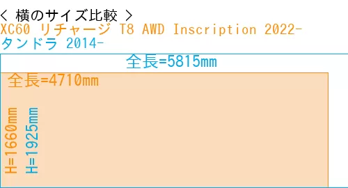 #XC60 リチャージ T8 AWD Inscription 2022- + タンドラ 2014-